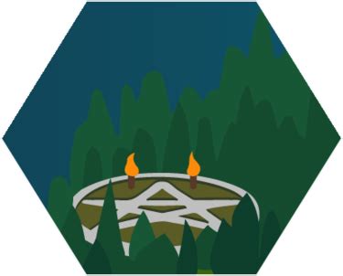Cult Grounds/Guide